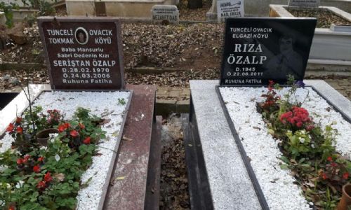 Büyükşehirdeki Mezarlarımız