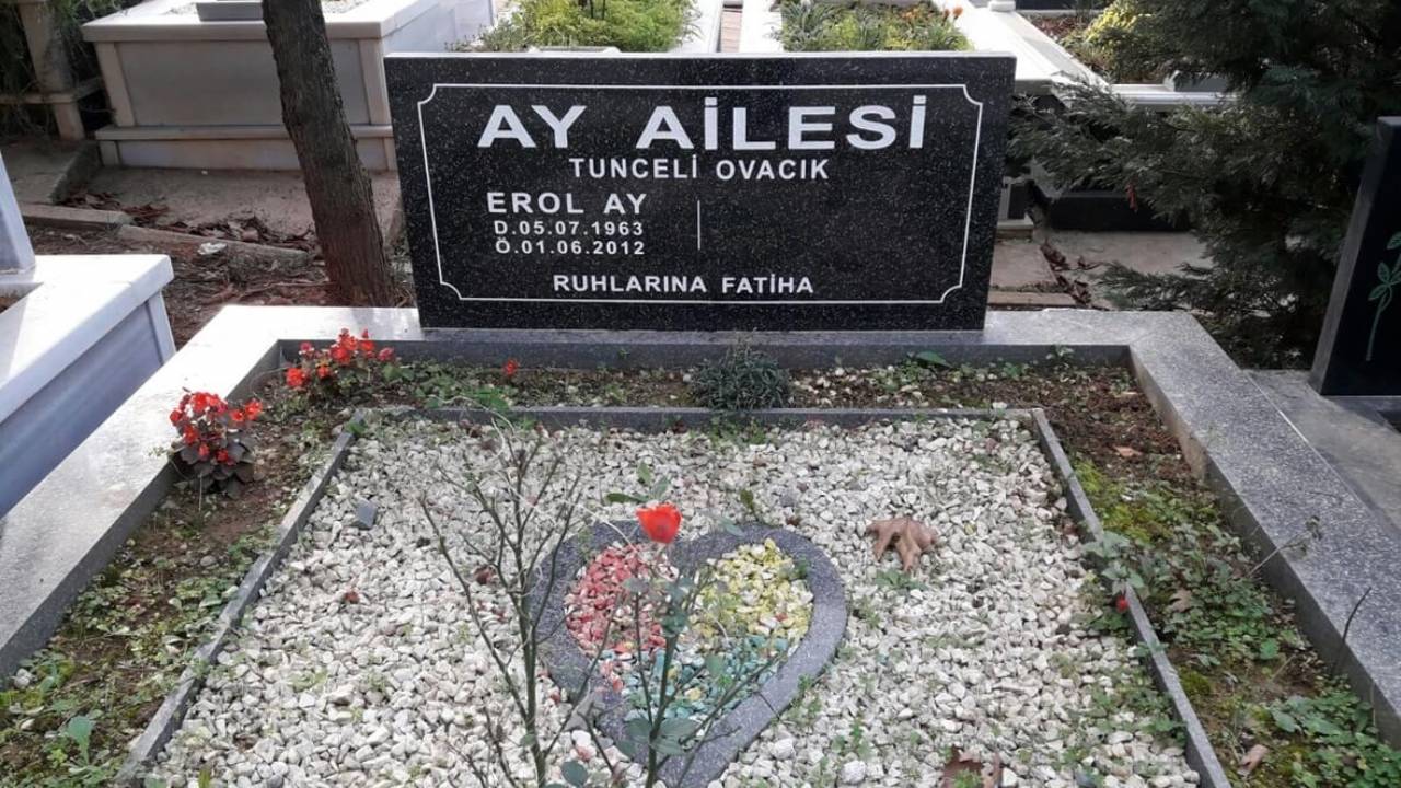 Büyükşehirdeki Mezarlarımız&nbsp;