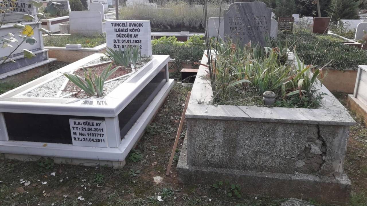 Büyükşehirdeki Mezarlarımız&nbsp;