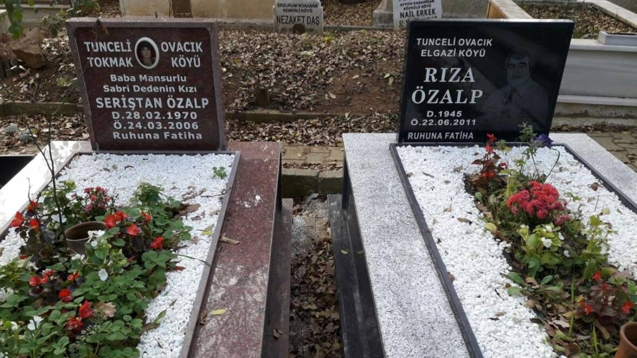 Büyükşehirdeki Mezarlarımız&nbsp;